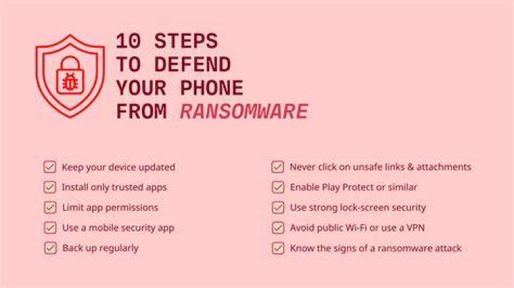How to Use fmovies Safely: Security and Privacy Guide